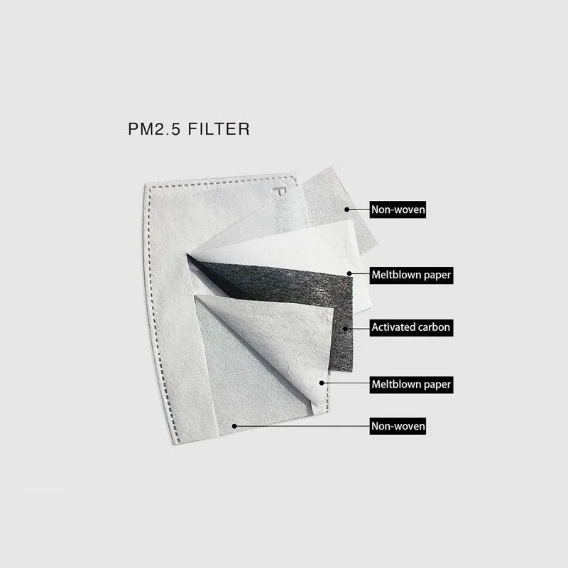 Cordura Hexagon Ripstop Face Mask - Olive