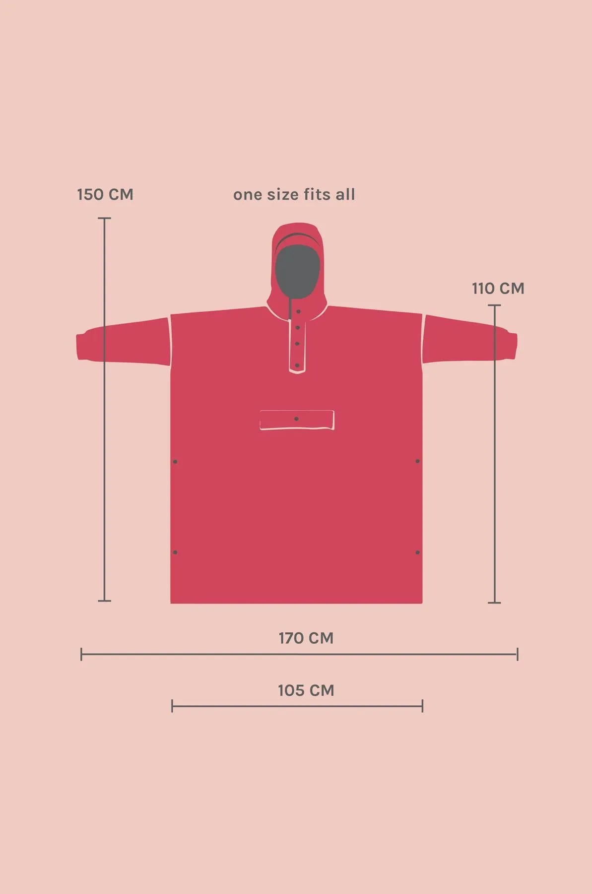 RAINKISS Damier Poncho